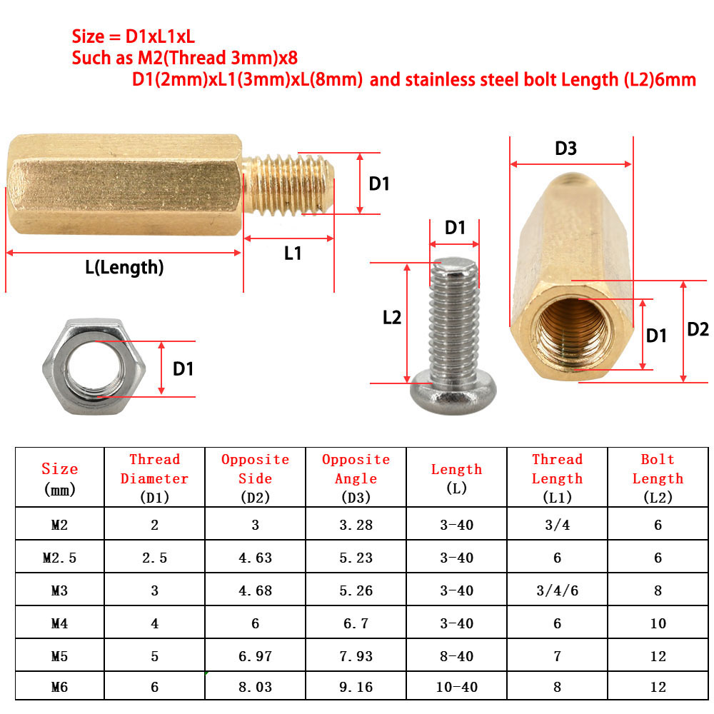 M2 M2.5 M3 M4 M5 M6 مسدس اللوح - مراجعة Screw Organizer Kit وسعره